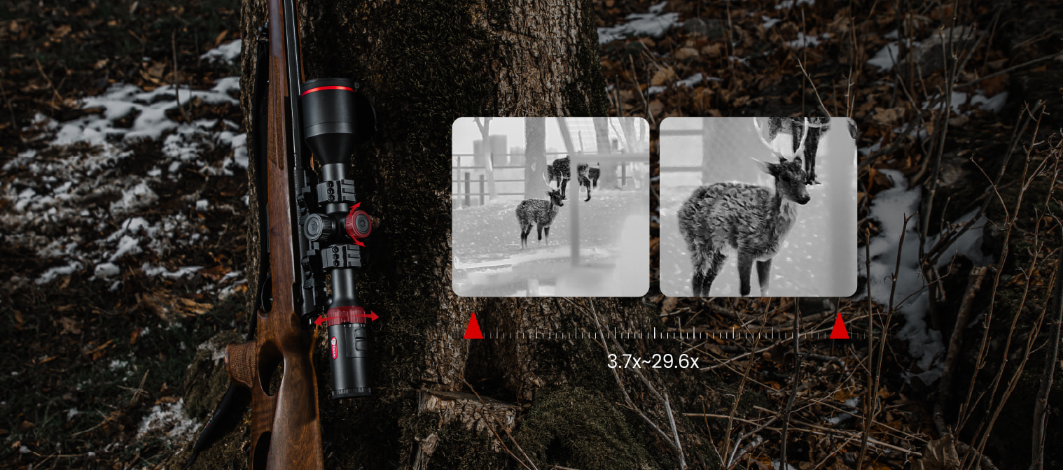 Tailored for Hunters<br>Seamless Control